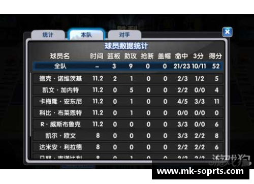 战术巧妙：探索球员布阵的新思路