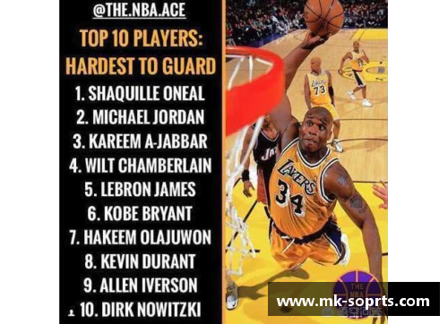 NBA球员体重分析：挑战平均值的波动与趋势